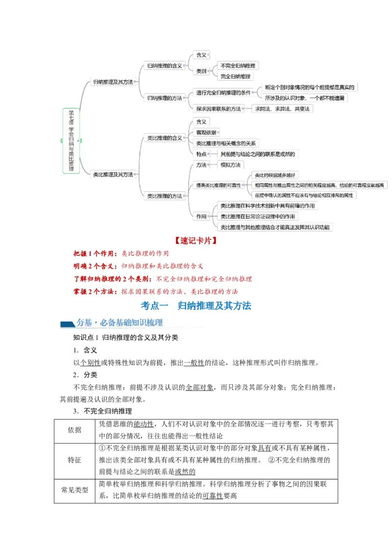第07课学会归纳与类比推理（讲义）（原卷版）_新高考复习资料_2024年新高考资料_一轮复习资料_完2024年高考政治一轮复习讲练测（课件+讲义+练习）（新教材新高考）_选择性必修3