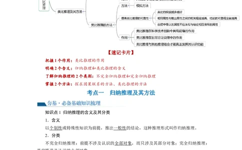 第07课学会归纳与类比推理（讲义）（原卷版）_新高考复习资料_2024年新高考资料_一轮复习资料_完2024年高考政治一轮复习讲练测（课件+讲义+练习）（新教材新高考）_选择性必修3