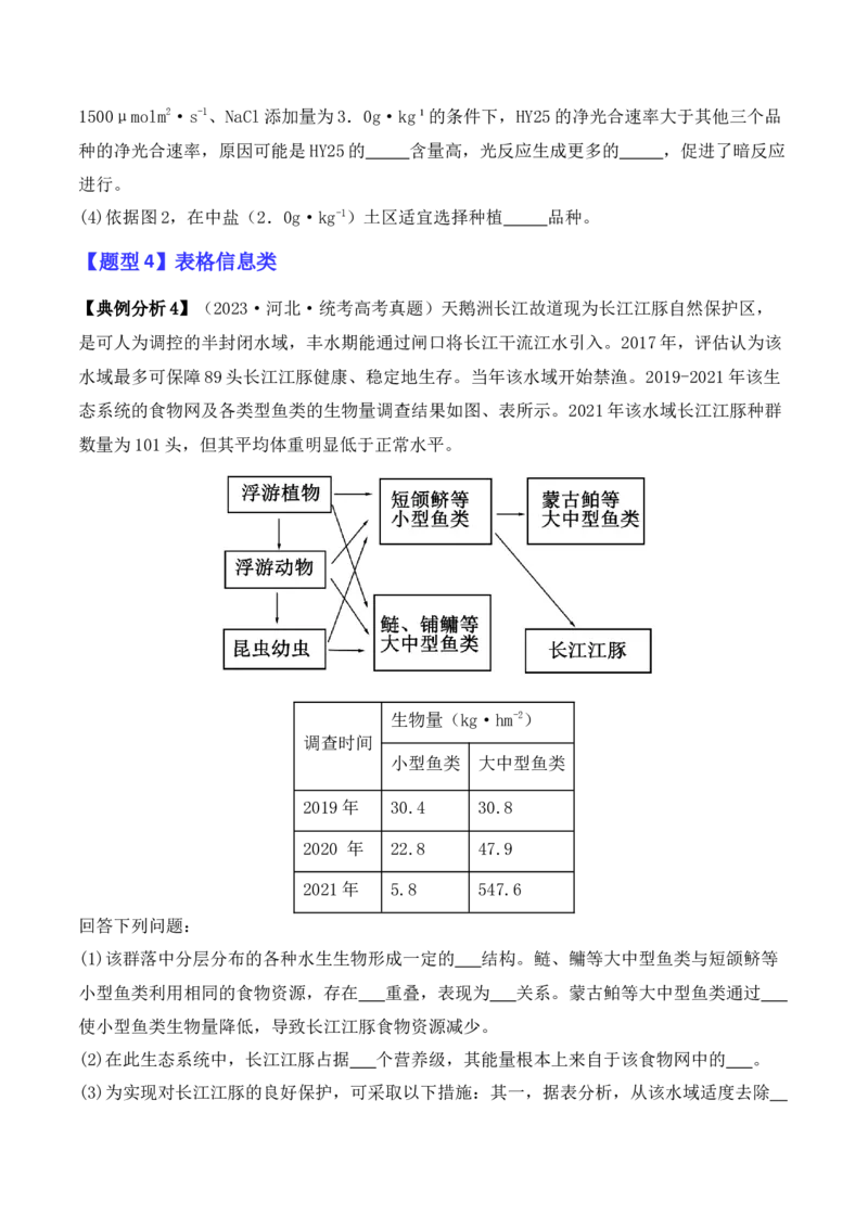 专题11情境信息类（原卷版）_2024年新高考资料_2.2024二轮复习_2024年高考生物二轮热点题型归纳与变式演练（新高考通用）