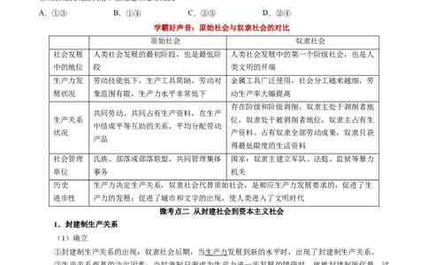 第一课社会主义从空想到科学、从理论到实践的发展（原卷版）(精讲）_新高考复习资料_2022年新高考资料_2022年高考政治一轮复习讲练测（新教材新高考）