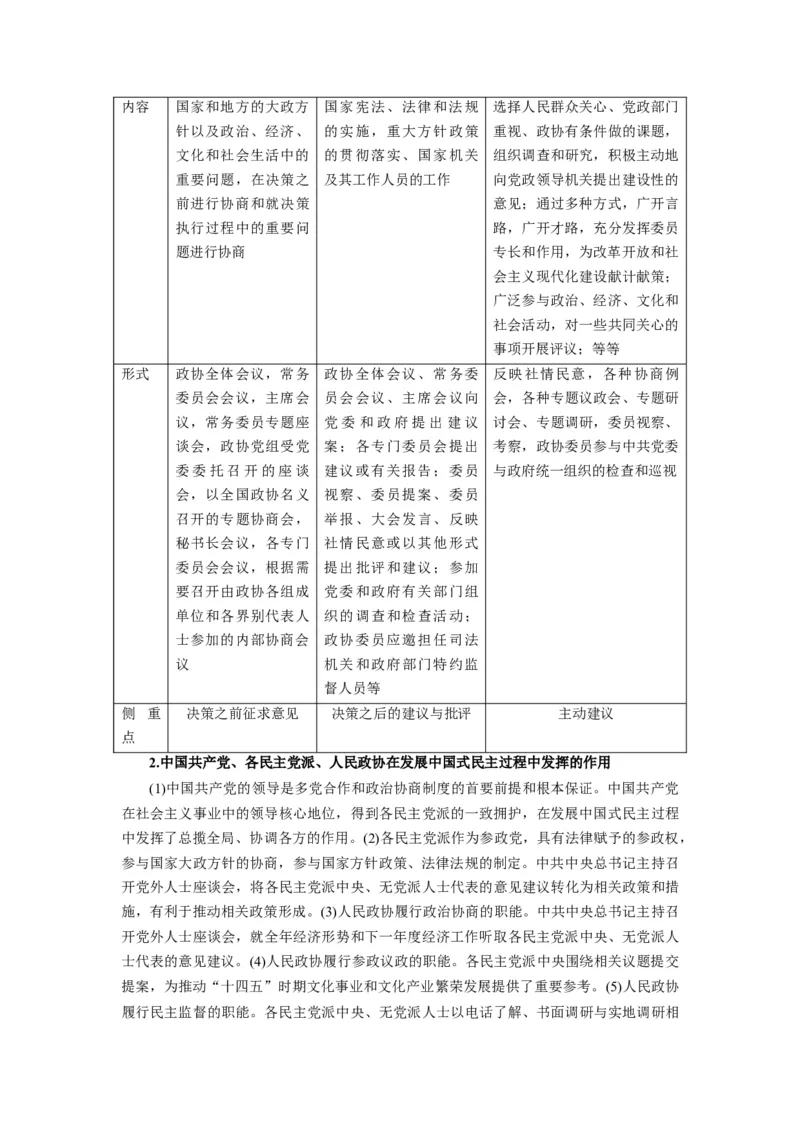 第06课我国的基本政治制度（讲义）（原卷版）_新高考复习资料_2024年新高考资料_一轮复习资料_完2024年高考政治一轮复习讲练测（课件+讲义+练习）（新教材新高考）_必修3