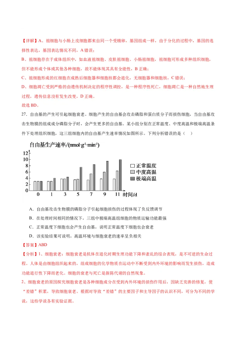 专题14细胞分化、衰老、凋亡和癌变（解析版)_2024年新高考资料_3.2024专项复习_备战2024年高考生物一轮复习重难点专项突破_专题14细胞分化、衰老、凋亡和癌变