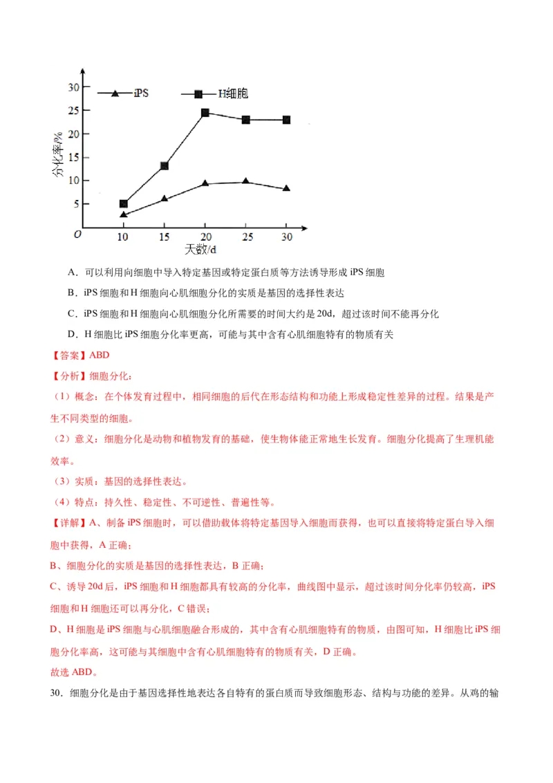 专题14细胞分化、衰老、凋亡和癌变（解析版)_2024年新高考资料_3.2024专项复习_备战2024年高考生物一轮复习重难点专项突破_专题14细胞分化、衰老、凋亡和癌变