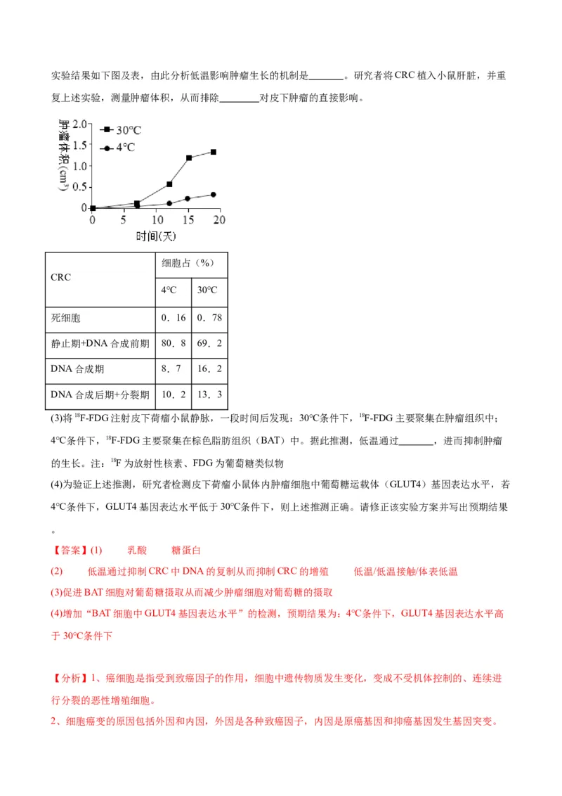 专题14细胞分化、衰老、凋亡和癌变（解析版)_2024年新高考资料_3.2024专项复习_备战2024年高考生物一轮复习重难点专项突破_专题14细胞分化、衰老、凋亡和癌变