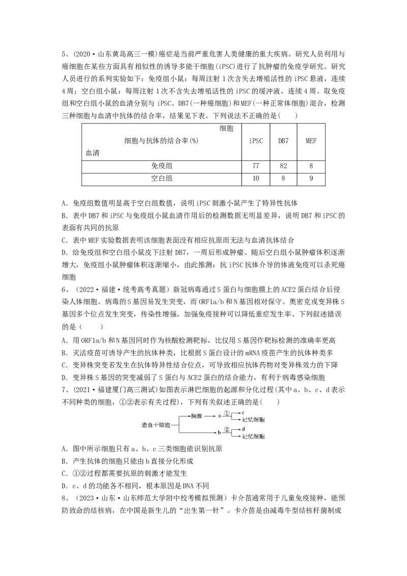 专题26免疫调节（精练）（原卷版）_2024年新高考资料_1.2024一轮复习_备战2024年高考生物一轮复习串讲精练（新高考专用）