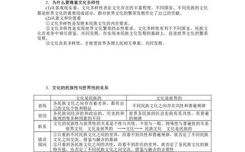 第八课学习借鉴外来文化的有益成果学案_新高考复习资料_2022年新高考资料_2022届一轮复习讲练结合_系列二_第二十五单元学习借鉴外来文化的有益成果
