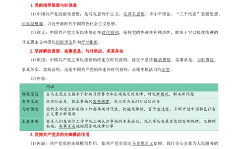 专题10中国的先进性_新高考复习资料_2024年新高考资料_一轮复习资料_口袋书2024年高考政治一轮复习知识清单（新高考通用）