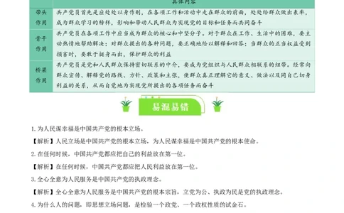专题10中国的先进性_新高考复习资料_2024年新高考资料_一轮复习资料_口袋书2024年高考政治一轮复习知识清单（新高考通用）