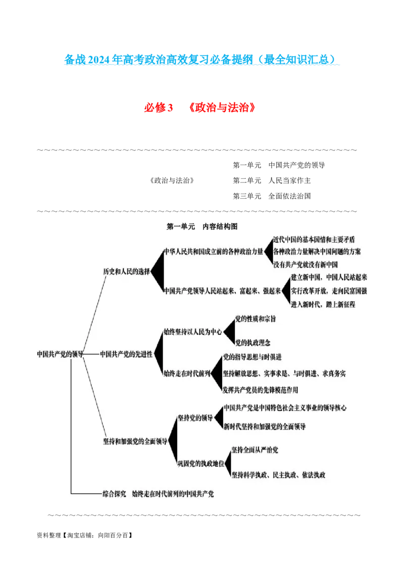 必修3《政治与法治》-知识汇总2024年高考政治高效复习必备提纲（统编版）_新高考复习资料_2024年新高考资料_专项复习资料