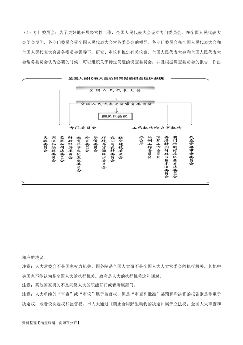 必修3《政治与法治》-知识汇总2024年高考政治高效复习必备提纲（统编版）_新高考复习资料_2024年新高考资料_专项复习资料