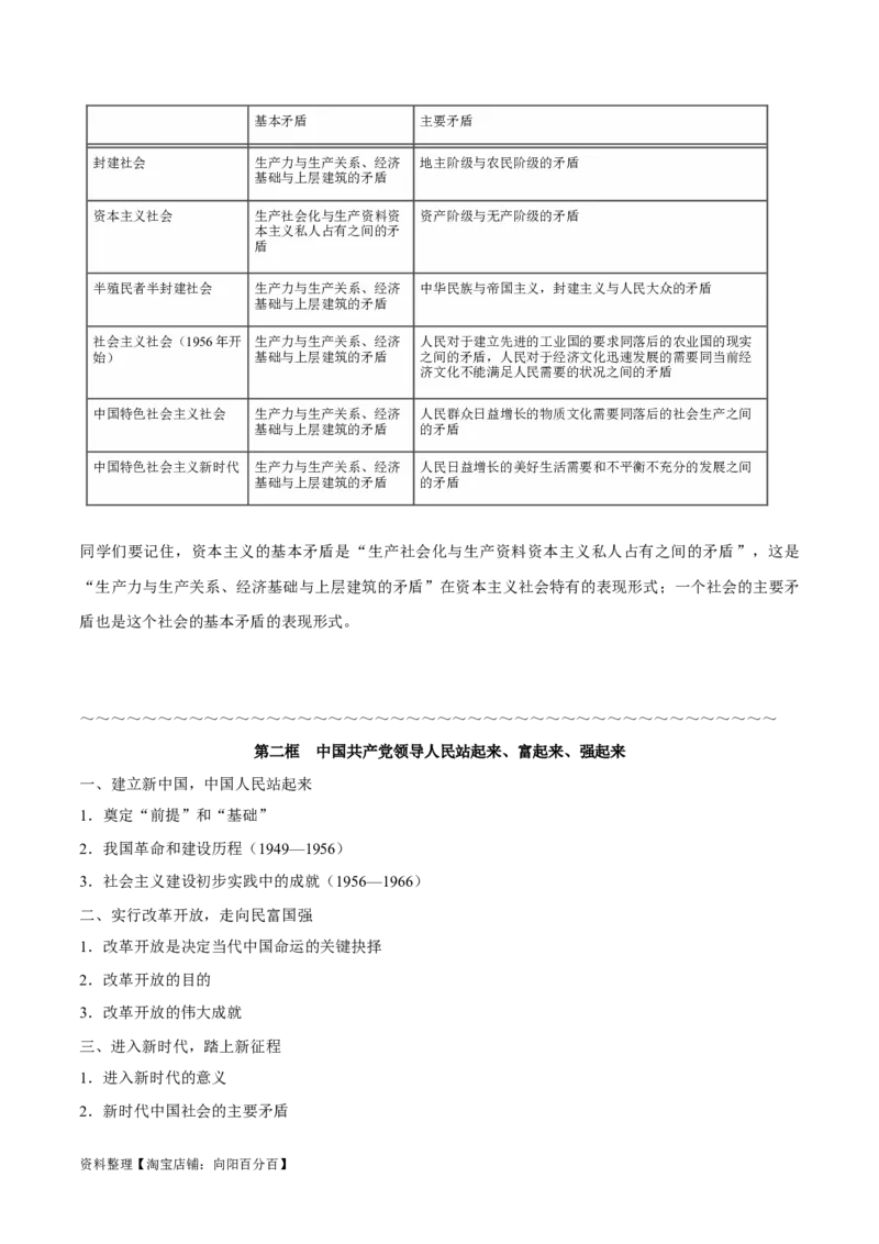 必修3《政治与法治》-知识汇总2024年高考政治高效复习必备提纲（统编版）_新高考复习资料_2024年新高考资料_专项复习资料