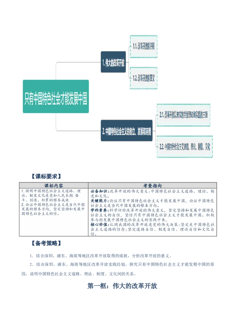 必修一《中国特色社会主义》知识清单-上好课2025年高考政治一轮复习知识清单（新高考专用）_新高考复习资料_2025年新高考资料_2025年高考政治一轮复习知识清单