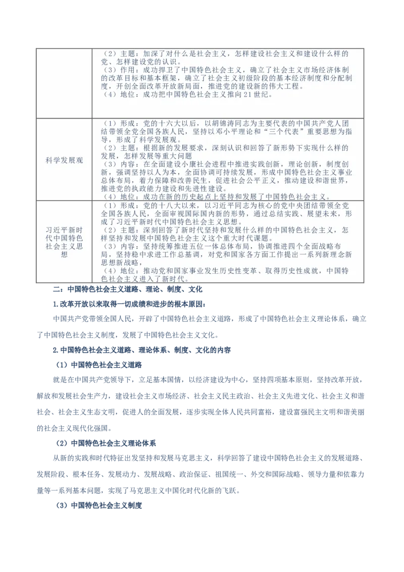 必修一《中国特色社会主义》知识清单-上好课2025年高考政治一轮复习知识清单（新高考专用）_新高考复习资料_2025年新高考资料_2025年高考政治一轮复习知识清单