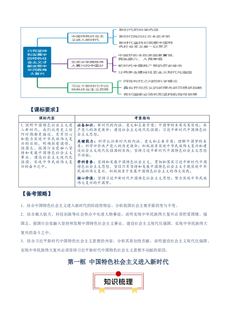 必修一《中国特色社会主义》知识清单-上好课2025年高考政治一轮复习知识清单（新高考专用）_新高考复习资料_2025年新高考资料_2025年高考政治一轮复习知识清单