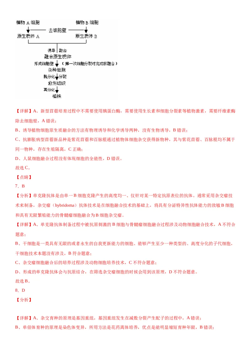 专题五生物技术与工程（选择题特训）-2024年高考生物二轮复习专题训练（全国通用）（解析版）_2024年新高考资料_2.2024二轮复习_2024年高考生物二轮复习专题训练（全国通用）