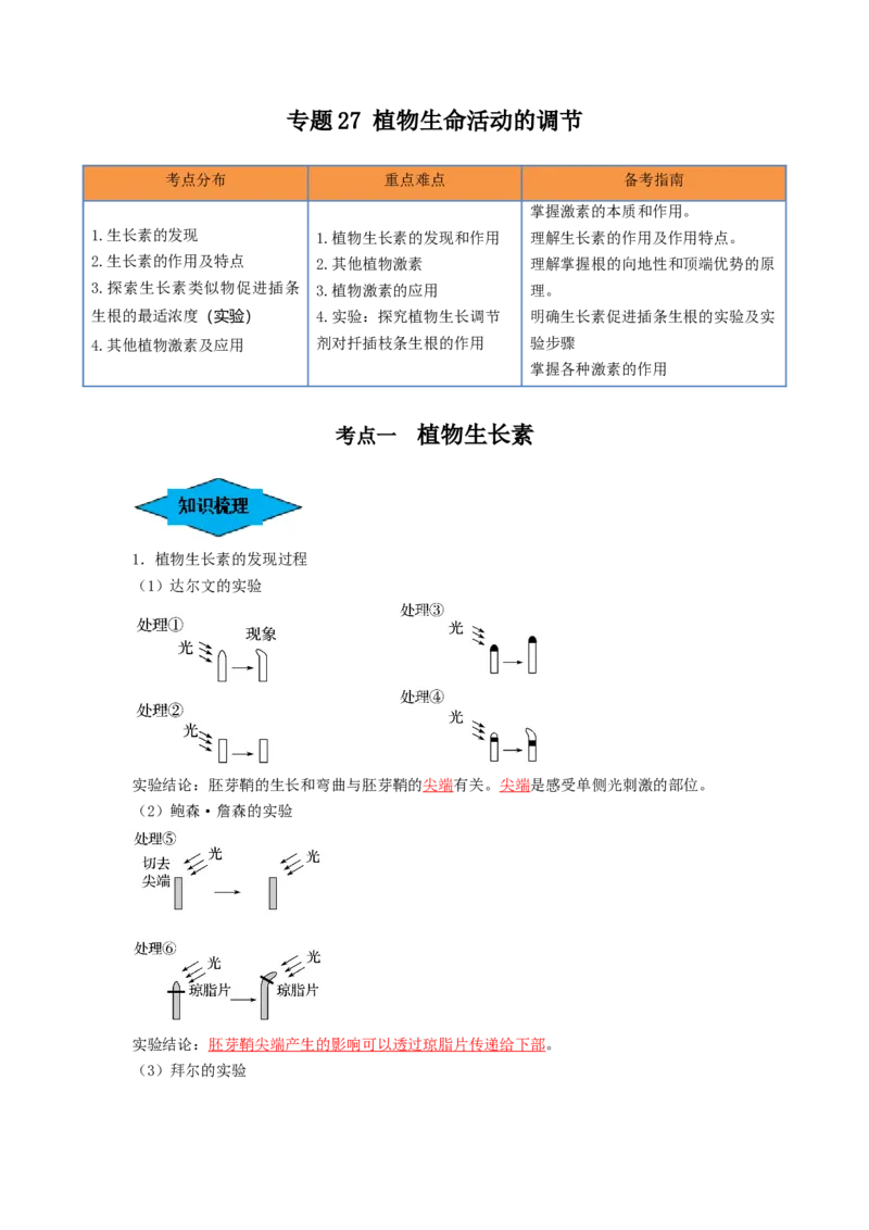 专题27植物生命活动的调节（串讲）（解析版）_2024年新高考资料_1.2024一轮复习_备战2024年高考生物一轮复习串讲精练（新高考专用）