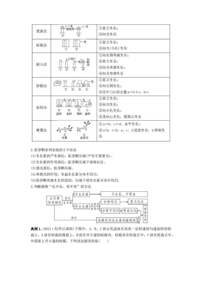 专题27植物生命活动的调节（串讲）（解析版）_2024年新高考资料_1.2024一轮复习_备战2024年高考生物一轮复习串讲精练（新高考专用）