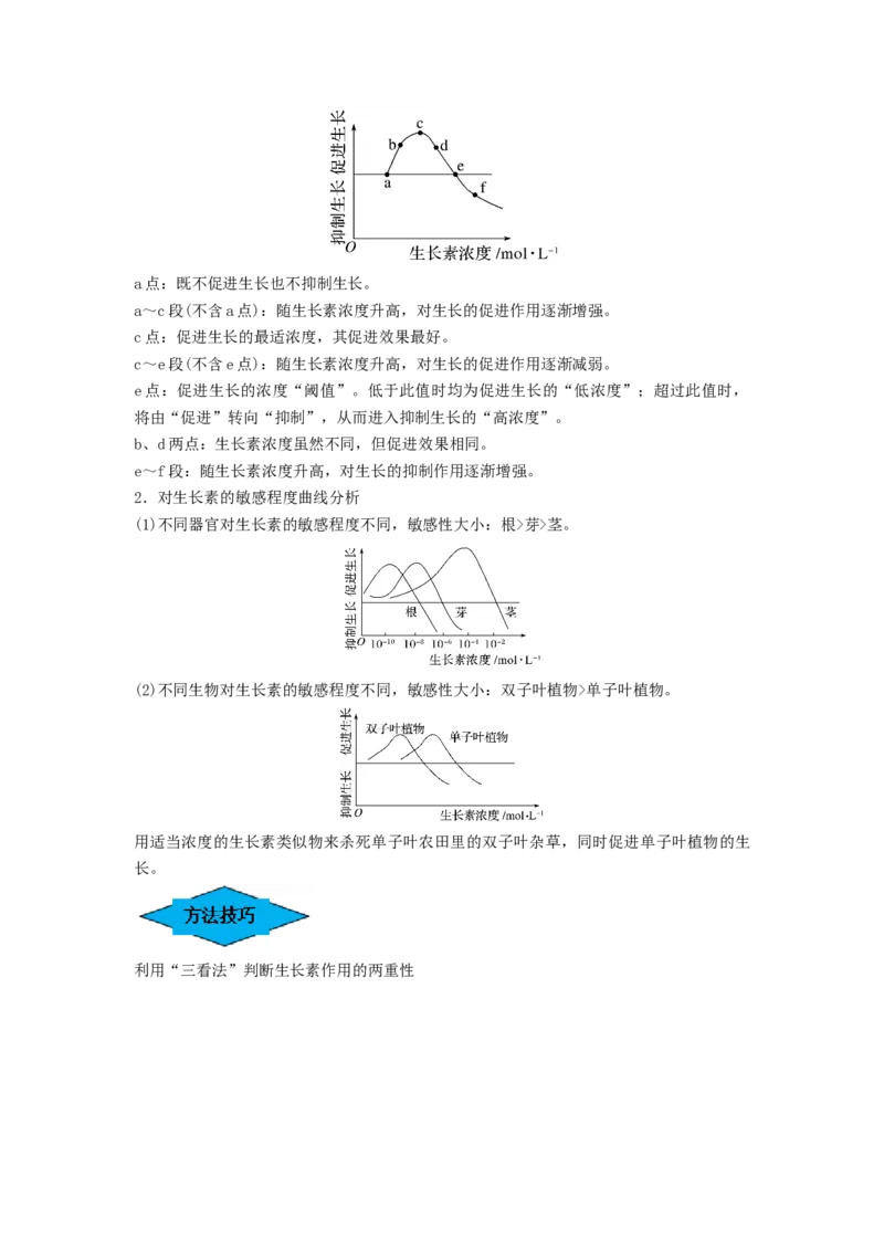 专题27植物生命活动的调节（串讲）（解析版）_2024年新高考资料_1.2024一轮复习_备战2024年高考生物一轮复习串讲精练（新高考专用）