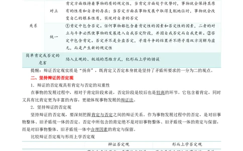 专题55推动认识发展_新高考复习资料_2024年新高考资料_一轮复习资料_口袋书2024年高考政治一轮复习知识清单（新高考通用）