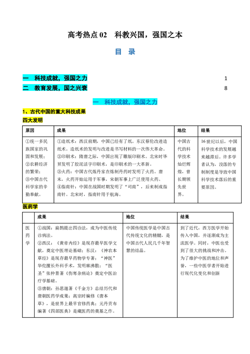 高考热点02科教兴国，强国之本（讲义）（解析版）_2024年新高考资料_2.2024二轮复习_2024年高考历史二轮复习讲练测（新教材新高考）