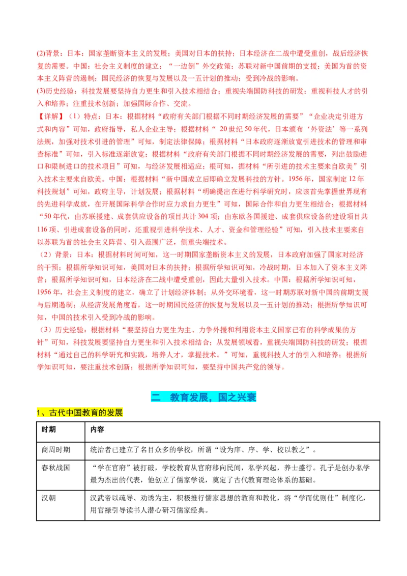 高考热点02科教兴国，强国之本（讲义）（解析版）_2024年新高考资料_2.2024二轮复习_2024年高考历史二轮复习讲练测（新教材新高考）
