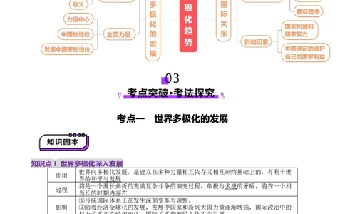 第03课多极化趋势（讲义）（解析版）_新高考复习资料_2025年新高考资料_2025年高考政治一轮复习讲练测（新教材新高考）