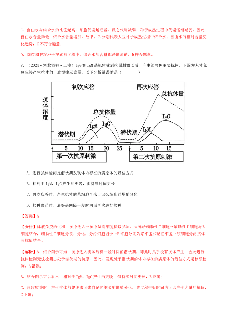 抢分11选择题冲刺篇（教师版）_2024年新高考资料_5.2024三轮冲刺_备战2024年高考生物抢分秘籍（新高考专用）321842314