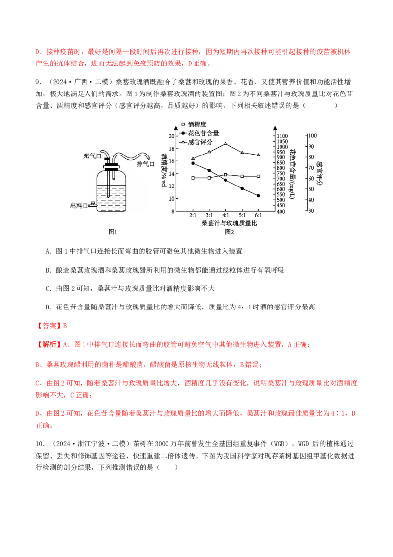抢分11选择题冲刺篇（教师版）_2024年新高考资料_5.2024三轮冲刺_备战2024年高考生物抢分秘籍（新高考专用）321842314