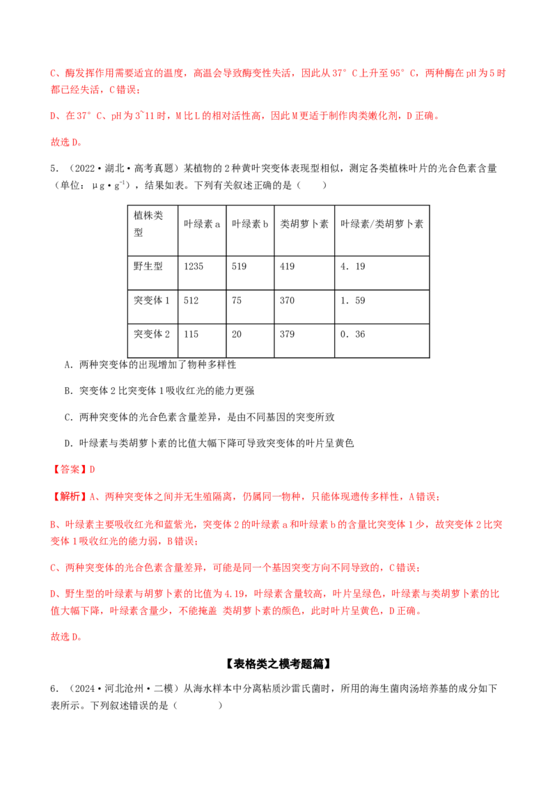 抢分11选择题冲刺篇（教师版）_2024年新高考资料_5.2024三轮冲刺_备战2024年高考生物抢分秘籍（新高考专用）321842314