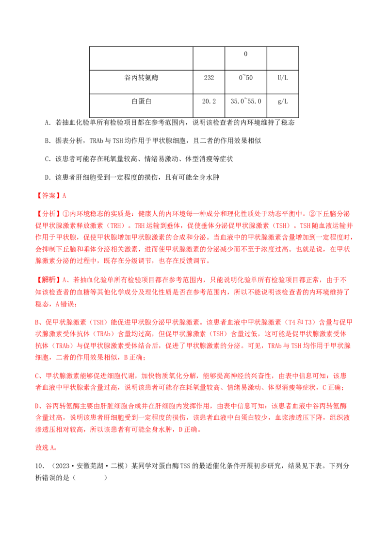 抢分11选择题冲刺篇（教师版）_2024年新高考资料_5.2024三轮冲刺_备战2024年高考生物抢分秘籍（新高考专用）321842314