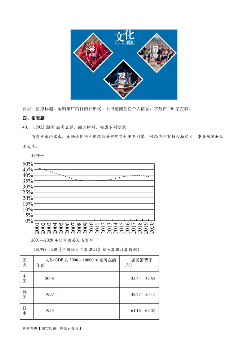 必刷题+高考真题+近两年（2022年、2023年）湖南卷政治真题（学生版）_新高考复习资料_2024年新高考资料_一轮复习资料_必刷高考真题