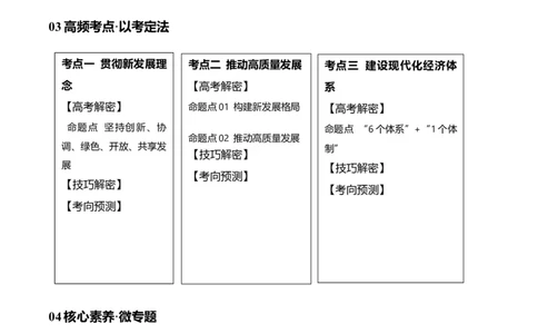 专题05经济篇&mdash;&mdash;推动高质量发展（讲义）（原卷版）_32024年新高考资料_2.2024二轮复习_高频考点解密2024年高考政治二轮复习高频考点追踪与预测（新高考专用）3119596