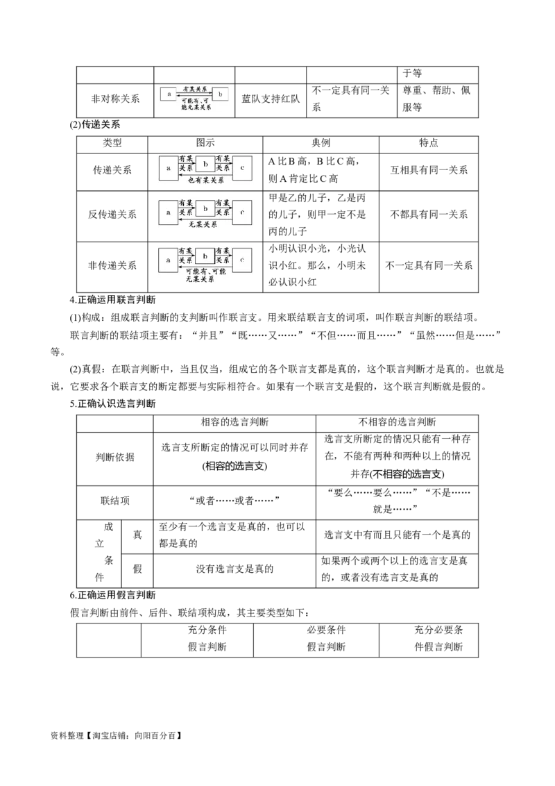 专题10推理篇&mdash;&mdash;判断与推理（讲义）（解析版）_新高考复习资料_2024年新高考资料_二轮复习资料_高频考点解密2024年高考政治二轮复习高频考点追踪与预测（新高考专用）_讲义