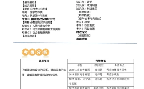 第01课国体与政体（讲义）（解析版）_新高考复习资料_2024年新高考资料_一轮复习资料_完2024年高考政治一轮复习讲练测（课件+讲义+练习）（新教材新高考）_选择性必修1