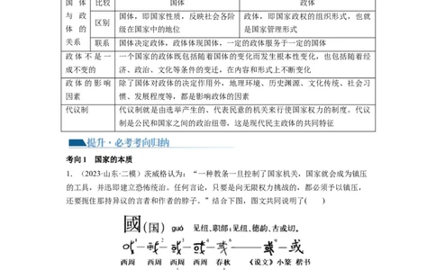 第01课国体与政体（讲义）（解析版）_新高考复习资料_2024年新高考资料_一轮复习资料_完2024年高考政治一轮复习讲练测（课件+讲义+练习）（新教材新高考）_选择性必修1