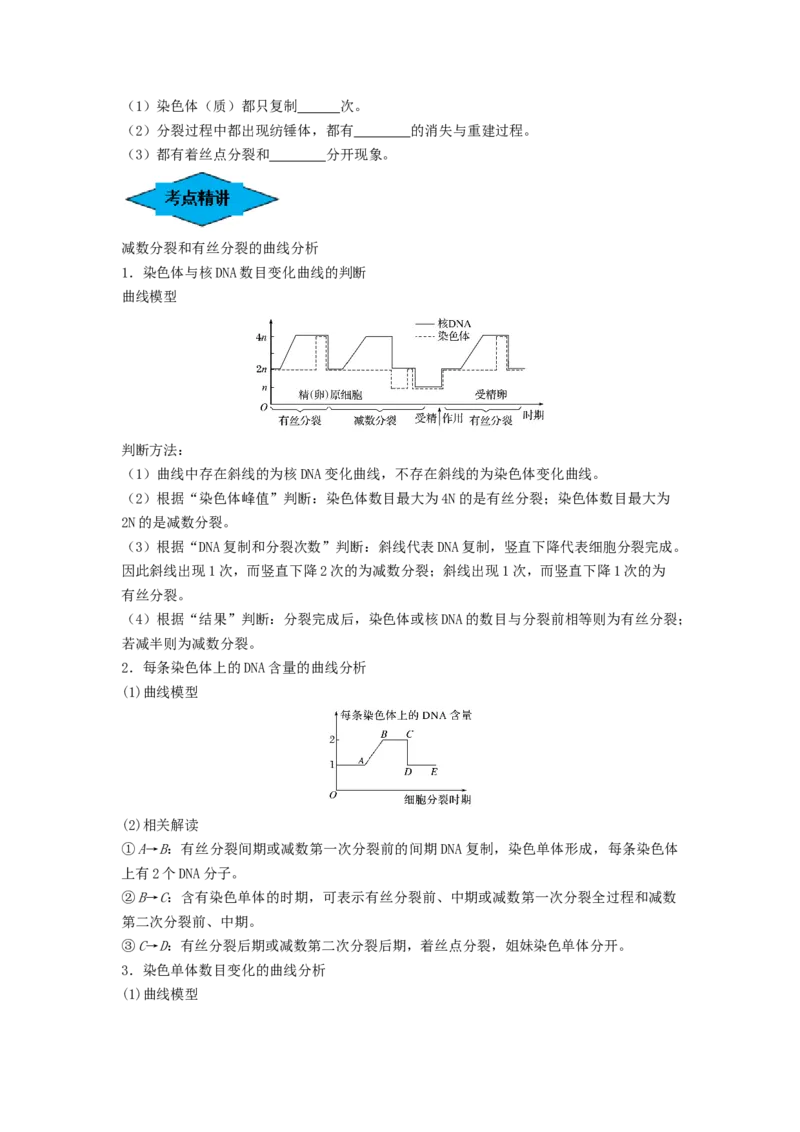 专题12减数分裂和受精作用（串讲）（原卷版）_2024年新高考资料_1.2024一轮复习_备战2024年高考生物一轮复习串讲精练（新高考专用）