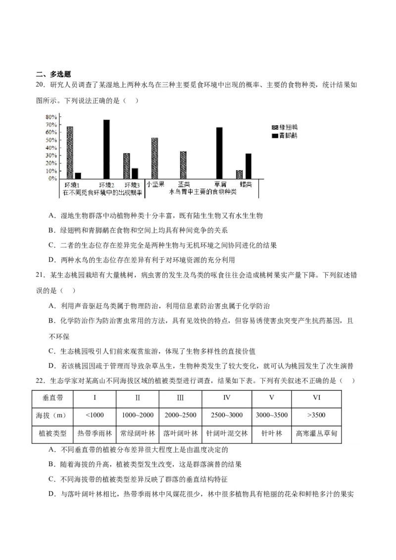 专题34群落（原卷版)_2024年新高考资料_3.2024专项复习_备战2024年高考生物一轮复习重难点专项突破_专题34群落-备战2024年高考生物一轮复习重难点专项突破