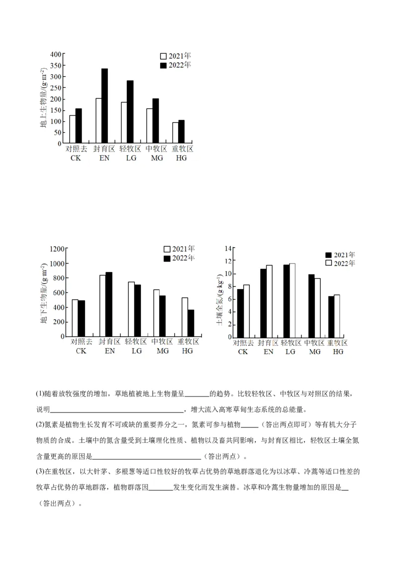 专题34群落（原卷版)_2024年新高考资料_3.2024专项复习_备战2024年高考生物一轮复习重难点专项突破_专题34群落-备战2024年高考生物一轮复习重难点专项突破