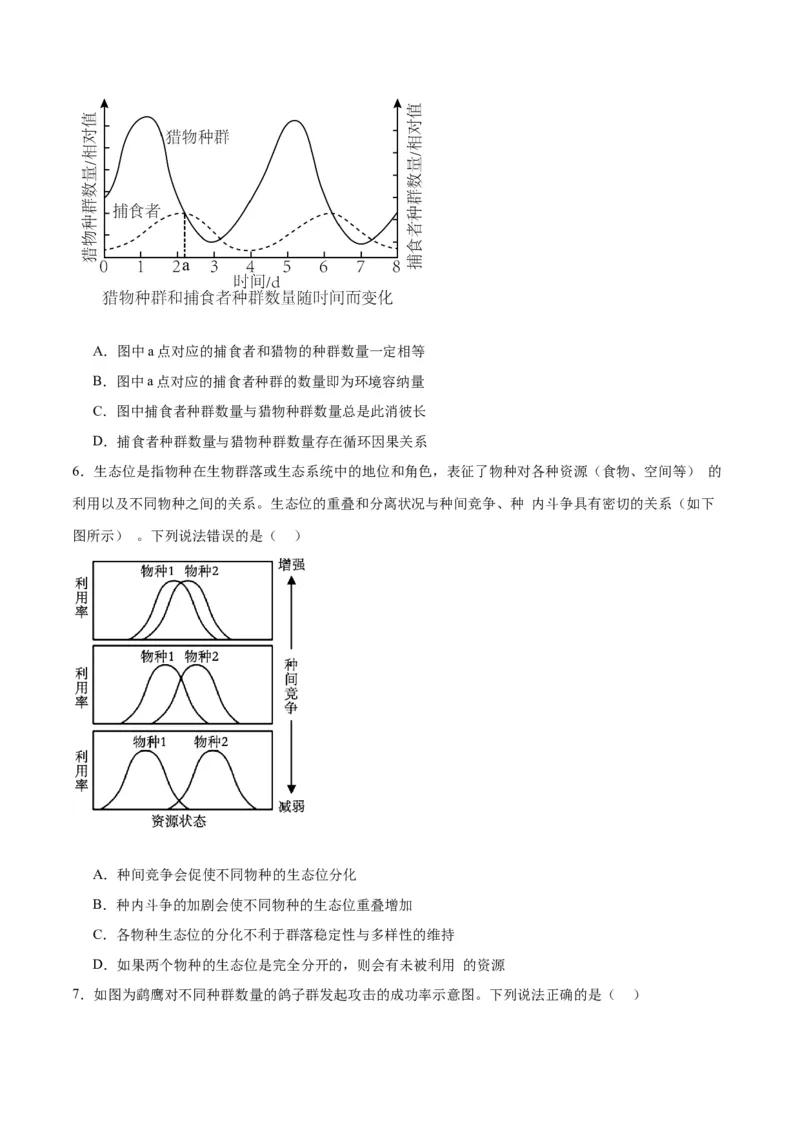 专题34群落（原卷版)_2024年新高考资料_3.2024专项复习_备战2024年高考生物一轮复习重难点专项突破_专题34群落-备战2024年高考生物一轮复习重难点专项突破