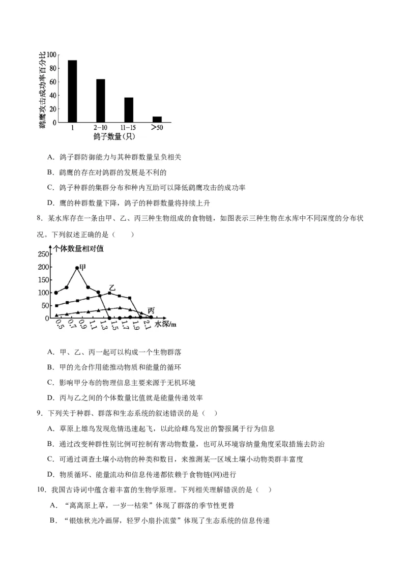 专题34群落（原卷版)_2024年新高考资料_3.2024专项复习_备战2024年高考生物一轮复习重难点专项突破_专题34群落-备战2024年高考生物一轮复习重难点专项突破
