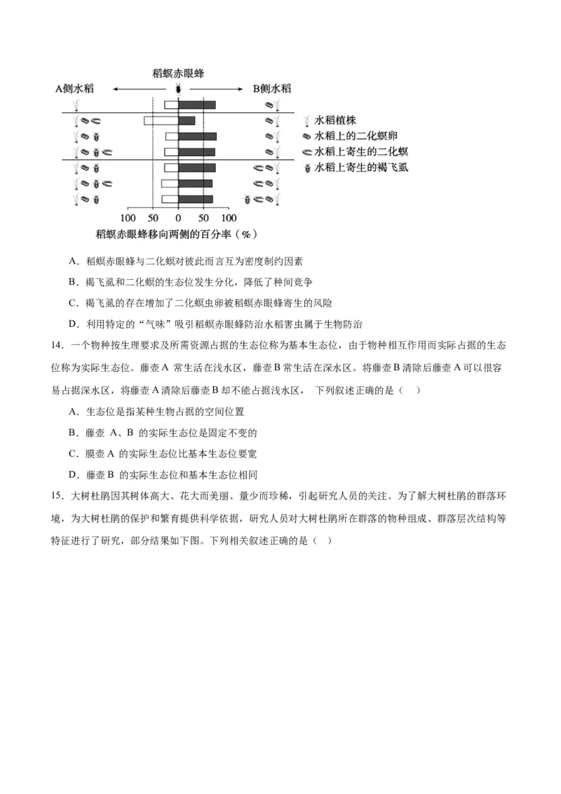 专题34群落（原卷版)_2024年新高考资料_3.2024专项复习_备战2024年高考生物一轮复习重难点专项突破_专题34群落-备战2024年高考生物一轮复习重难点专项突破