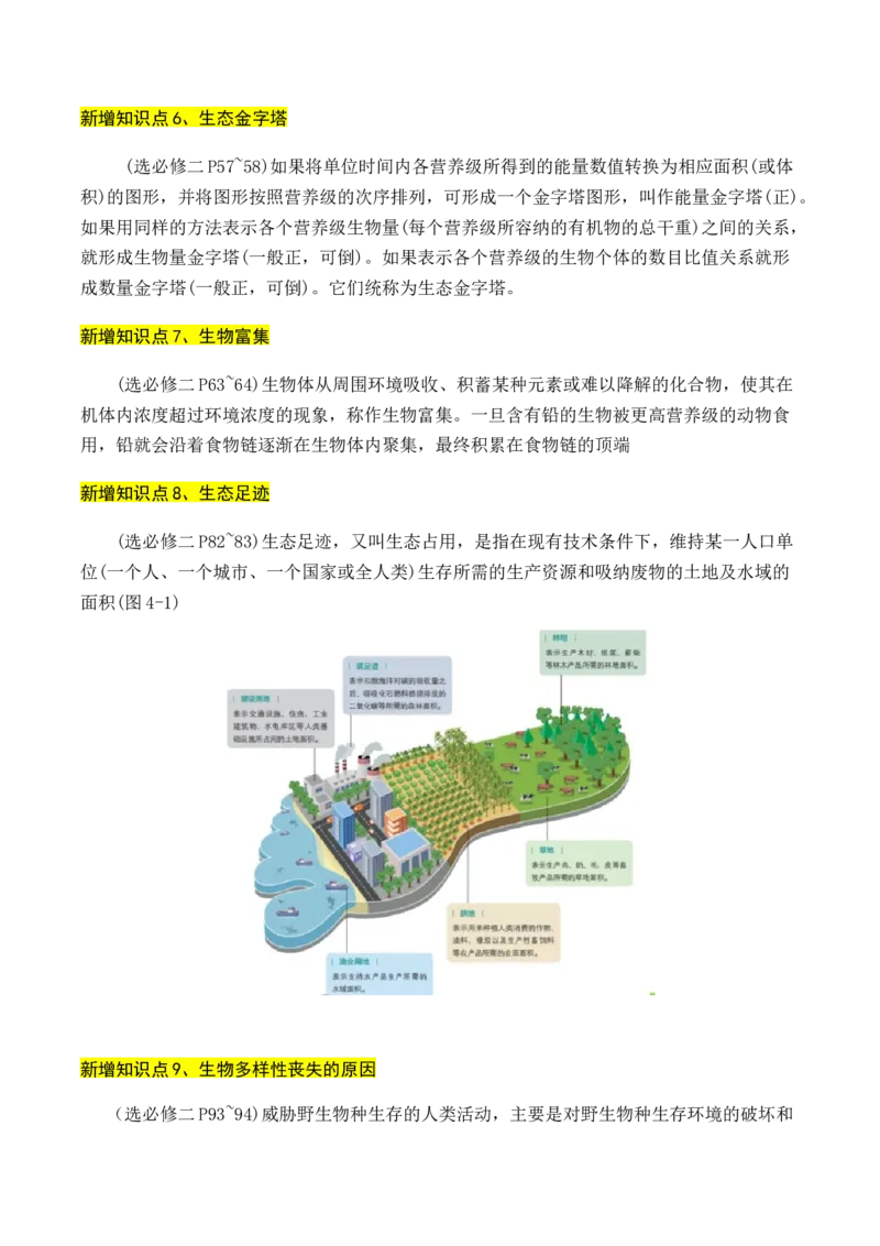 专题01++高中生物新增易考点-备战2024年高中生物考前必备锦囊（全国通用）++_2024年新高考资料_5.2024三轮冲刺_备战2024年高中生物考前必备锦囊（全国通用）