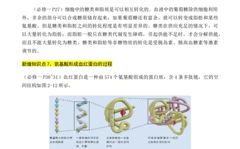 专题01++高中生物新增易考点-备战2024年高中生物考前必备锦囊（全国通用）++_2024年新高考资料_5.2024三轮冲刺_备战2024年高中生物考前必备锦囊（全国通用）