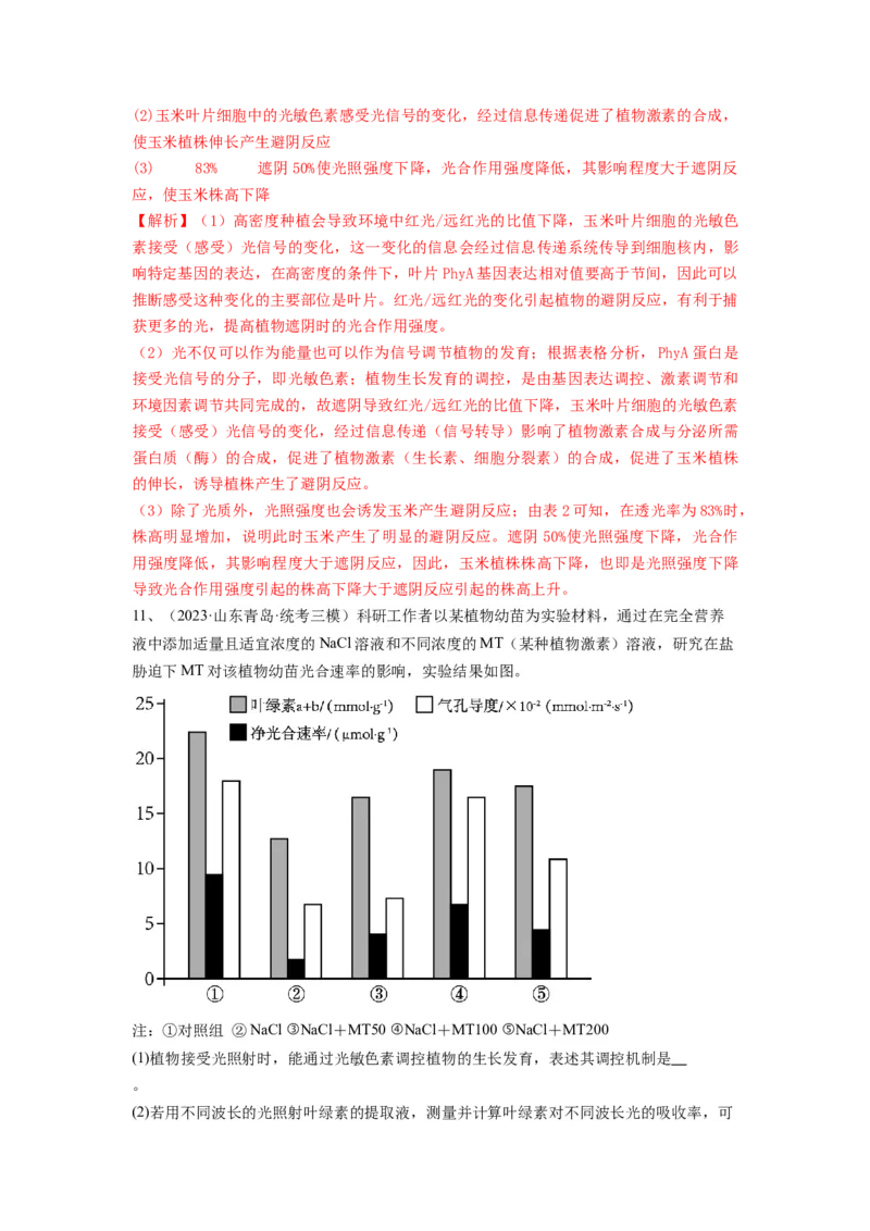 专题27植物生命活动的调节（精练）（解析版）_2024年新高考资料_1.2024一轮复习_备战2024年高考生物一轮复习串讲精练（新高考专用）