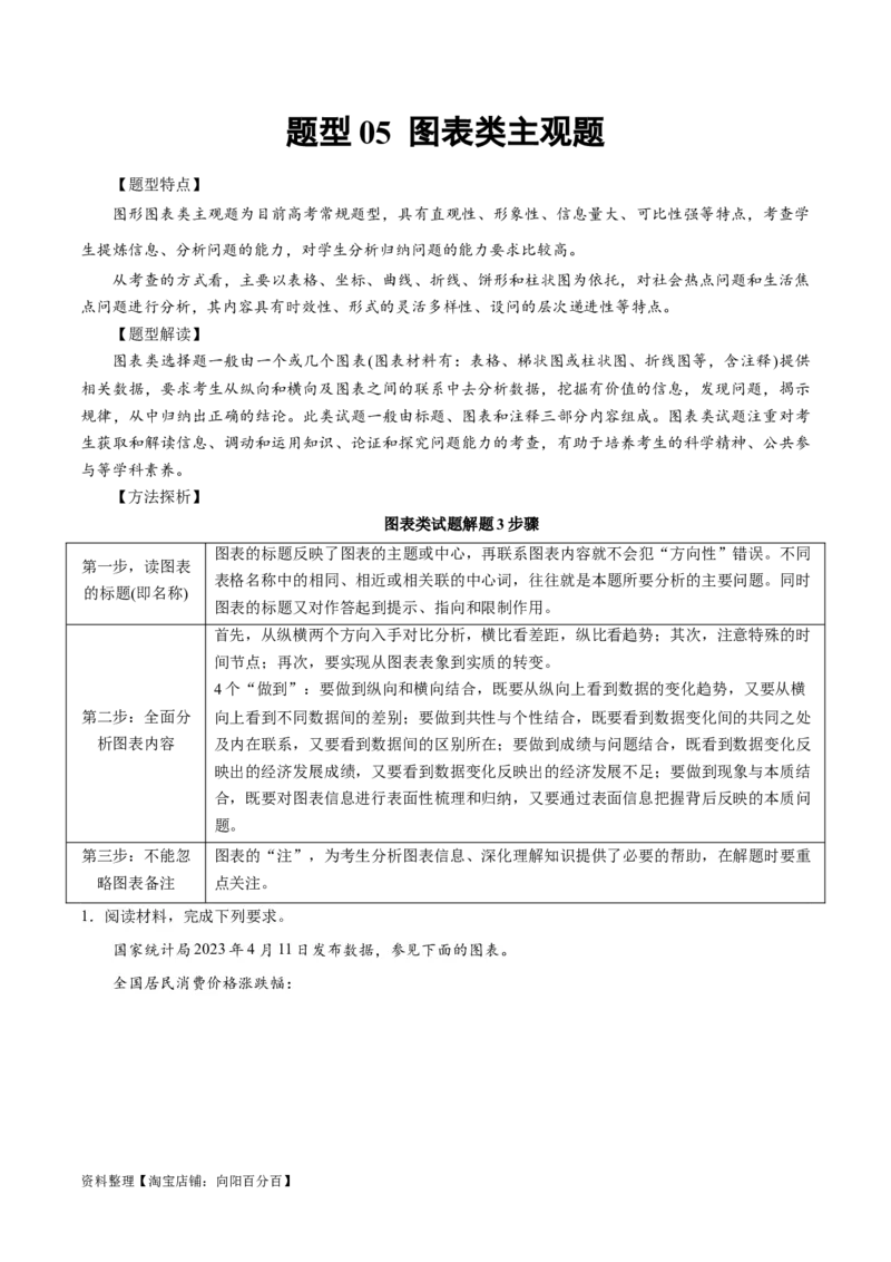 必刷题题型05图表类主观题（教师版）_新高考复习资料_2024年新高考资料_一轮复习资料_2024高考必刷题2024年高考政治一轮复习选择题+主观题专练（新教材新高考）_必刷经典题型