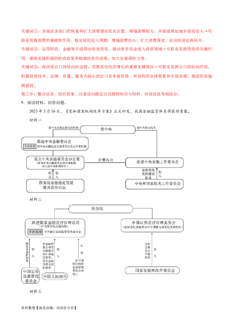 必刷题题型05图表类主观题（教师版）_新高考复习资料_2024年新高考资料_一轮复习资料_2024高考必刷题2024年高考政治一轮复习选择题+主观题专练（新教材新高考）_必刷经典题型
