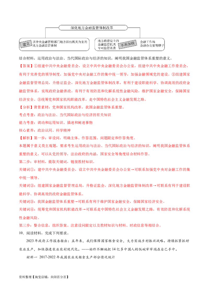 必刷题题型05图表类主观题（教师版）_新高考复习资料_2024年新高考资料_一轮复习资料_2024高考必刷题2024年高考政治一轮复习选择题+主观题专练（新教材新高考）_必刷经典题型