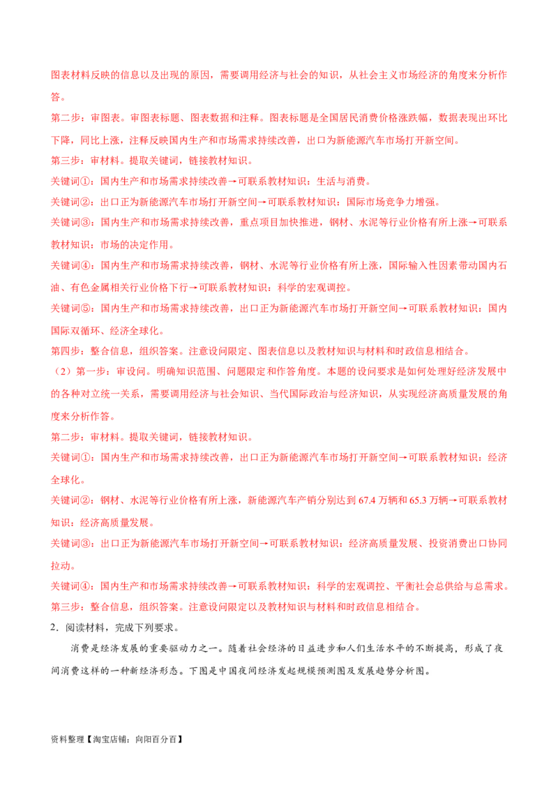 必刷题题型05图表类主观题（教师版）_新高考复习资料_2024年新高考资料_一轮复习资料_2024高考必刷题2024年高考政治一轮复习选择题+主观题专练（新教材新高考）_必刷经典题型