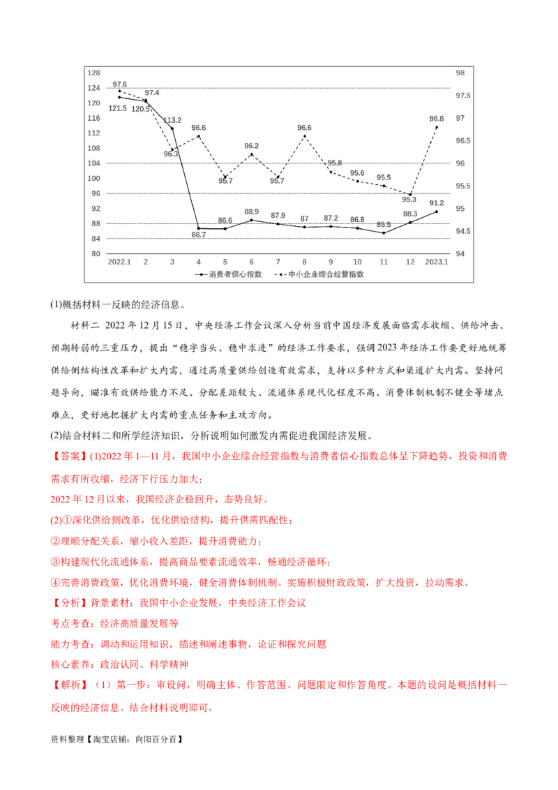 必刷题题型05图表类主观题（教师版）_新高考复习资料_2024年新高考资料_一轮复习资料_2024高考必刷题2024年高考政治一轮复习选择题+主观题专练（新教材新高考）_必刷经典题型