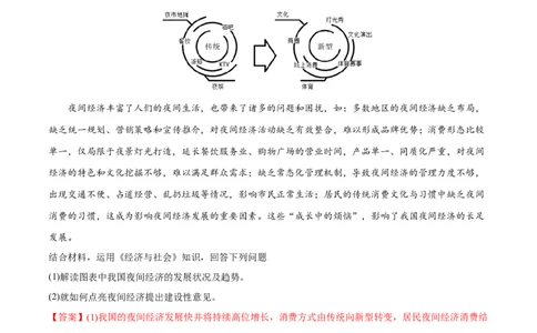 必刷题题型05图表类主观题（教师版）_新高考复习资料_2024年新高考资料_一轮复习资料_2024高考必刷题2024年高考政治一轮复习选择题+主观题专练（新教材新高考）_必刷经典题型